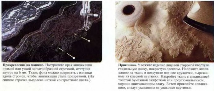 Кружево и кружевные аппликации