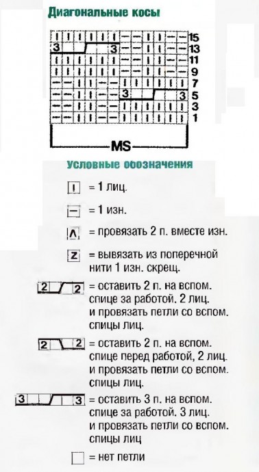 Узоры в копилки Узоры в копилки