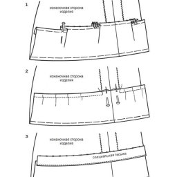 ​Способы обработки низа изделия с сильным расклешением к низу