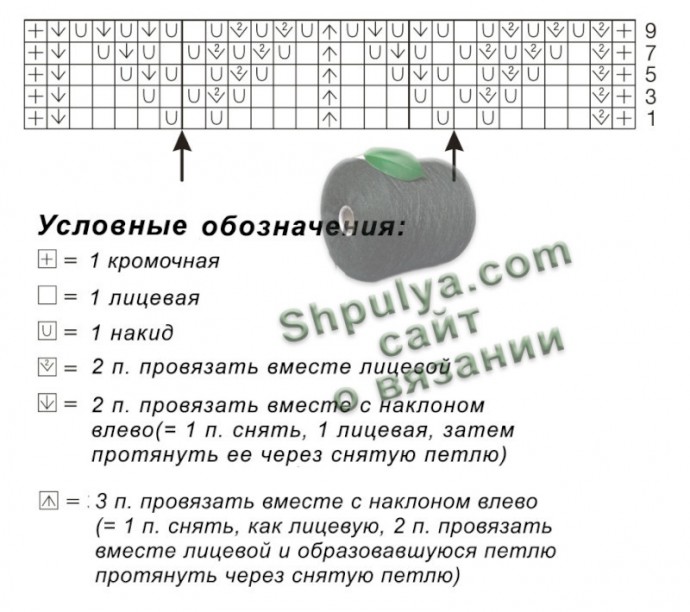 Разноцветный джемпер спицами реглан с волнистым узором Разноцветный джемпер спицами реглан с волнистым узором
