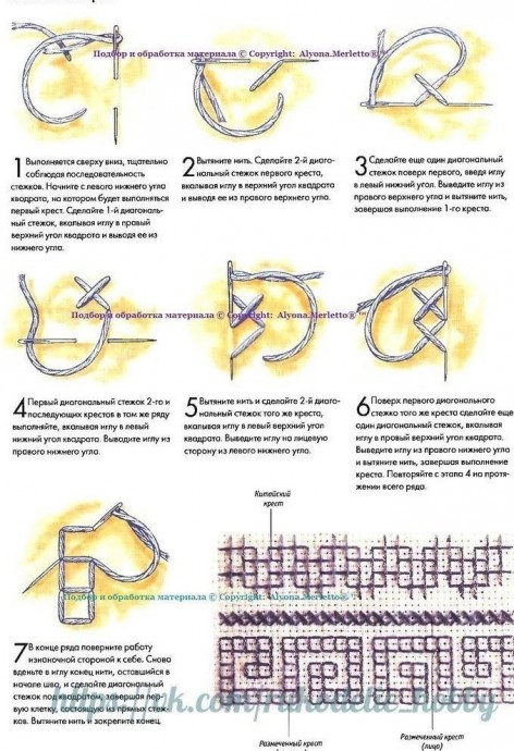 Руководство по вышивке