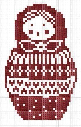 Матрешки для вышивки или жаккарда