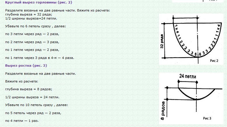 Расчет выреза горловины