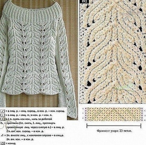 ​Схемы узоров для уютных свитеров