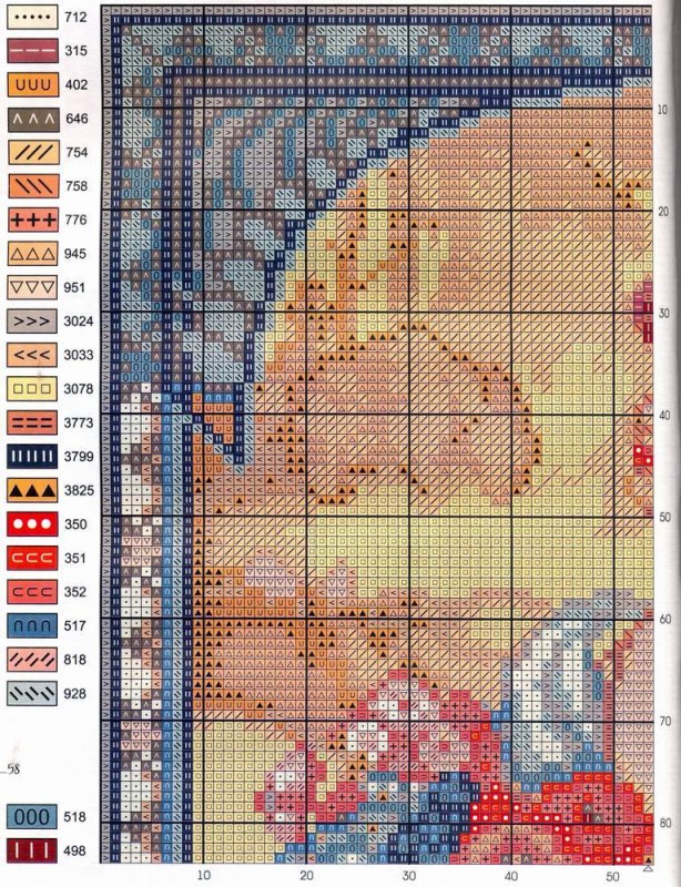 Шикарная вышивка крестом: девушка
