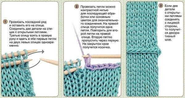 Закрытие петель разными способами: много вариантов