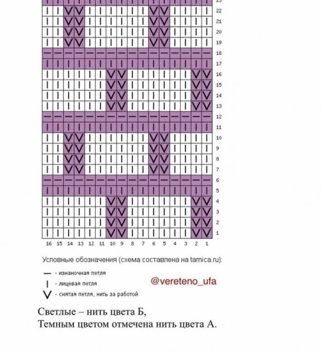 Узор для носков