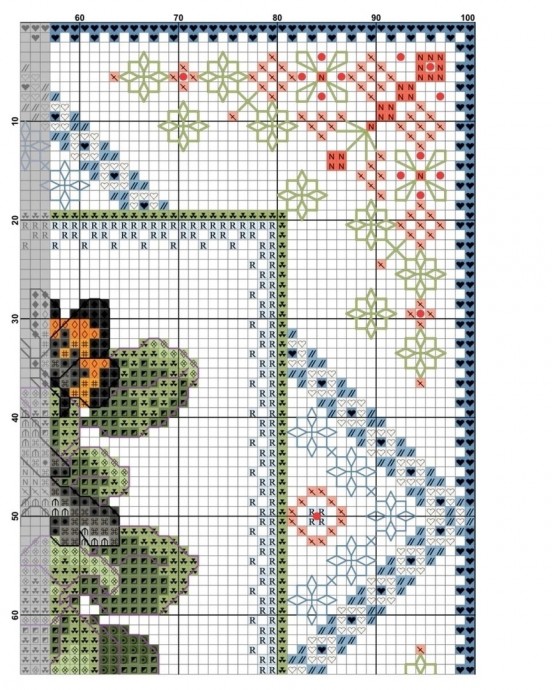 Весенние трели Весенние трели