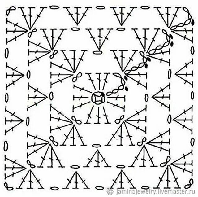 Коврик из старой одежды Коврик из старой одежды