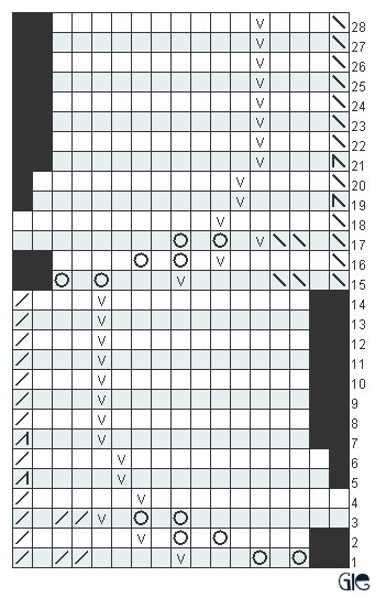 Узоры Миссони