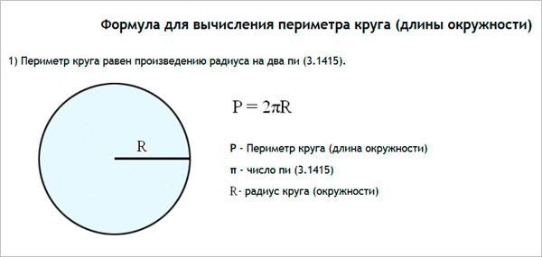 Платье с юбкой бочонком