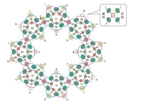 Рождественские веночки