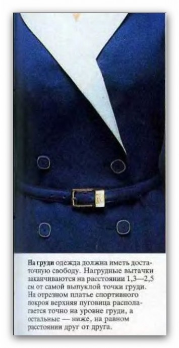 Правильность посадки одежды на фигуре Правильность посадки одежды на фигуре