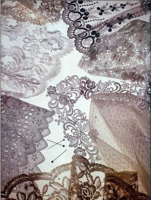 Кружево и кружевные аппликации