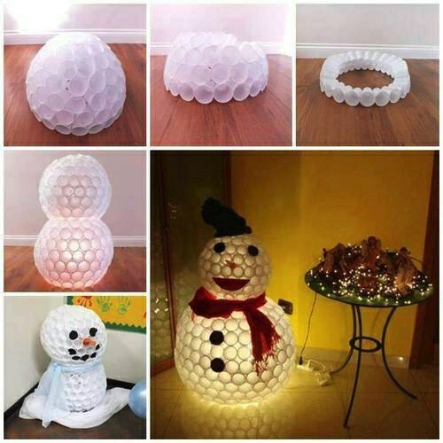 Множество идей снеговиков