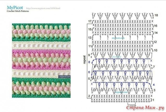 Узор для толстого уютного коврика