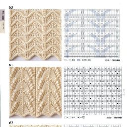 Узоры спицами