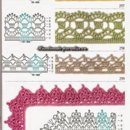 Большая подборка схем для обвязки края