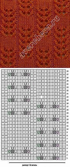 Красивые узоры спицами