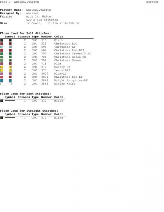 Фартук на бутылку шампанского