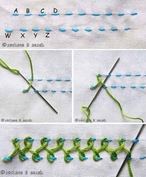 Декоративные ручные стежки и строчки