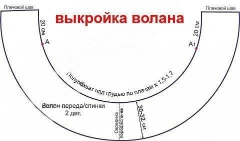 Как сшить платье с оборкой (воланом) на плечах