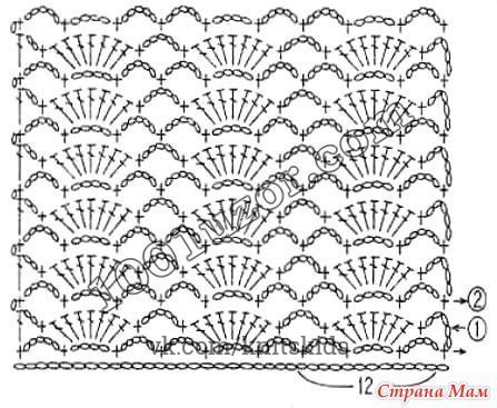 Вязаный ажурный комбинезон для малышки