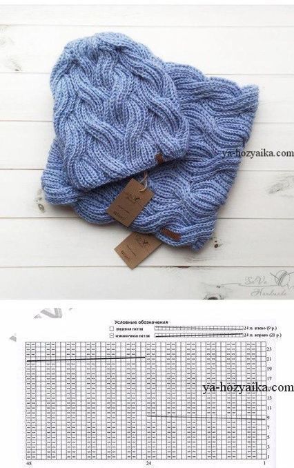 Замечательная подборка модных шапочек