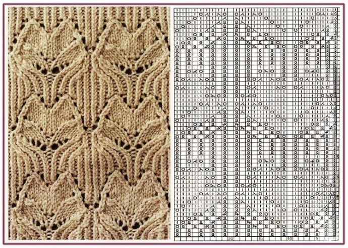 ​Восхитительно красивые узоры