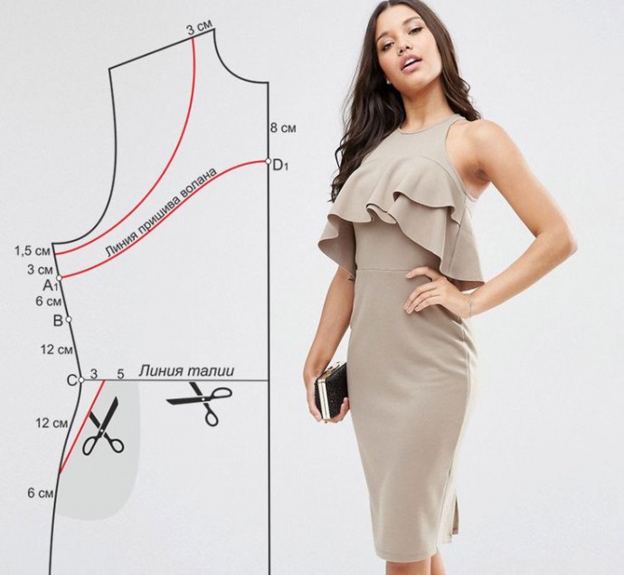 Моделирование красивых платьев