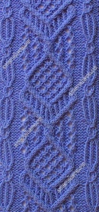 Новые красивые узоры для спиц