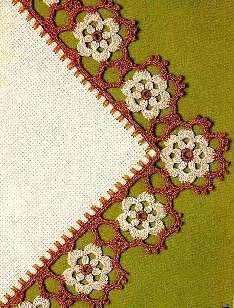 Обвязка края: схемы