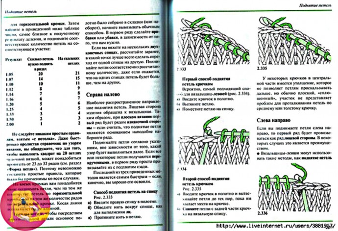 Поднять петли красиво - залог качества и "чистоты" в вязании