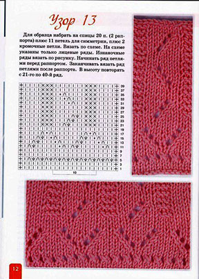 Превосходные узоры спицами