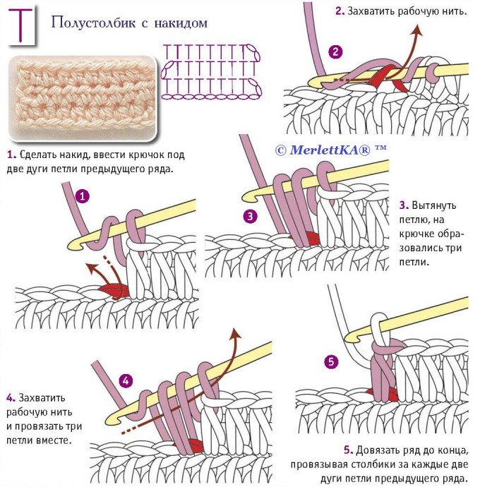 Шпаргалка по вязанию крючком: расшифровка схем
