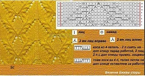 Восхитительная подборочка красивых узорчиков