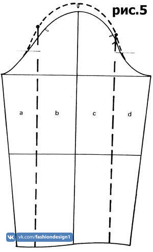 Выкройка неглижеpo