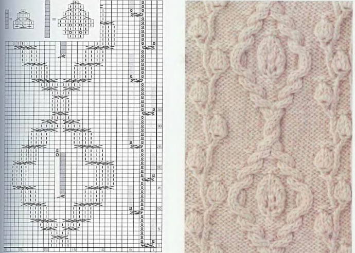 Юбка спицами с вертикальными аранами "эйфелева башня"