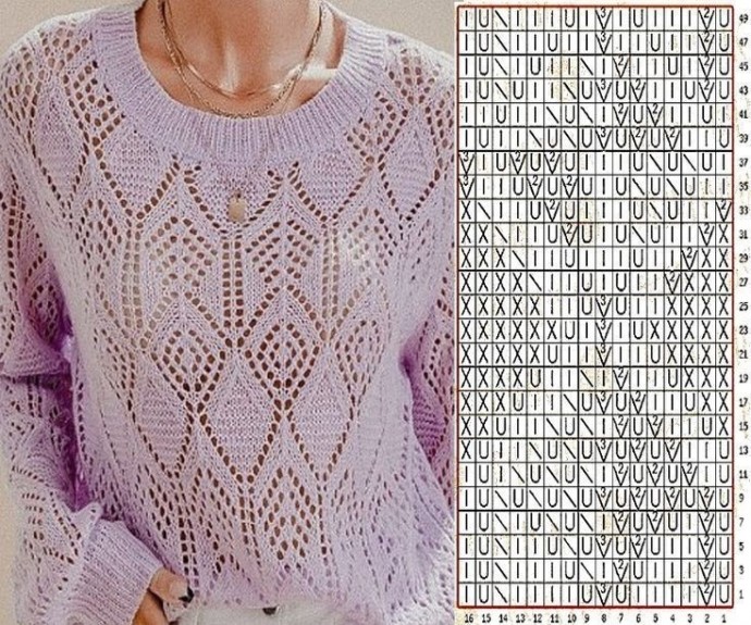 ​Запоминающиеся узоры