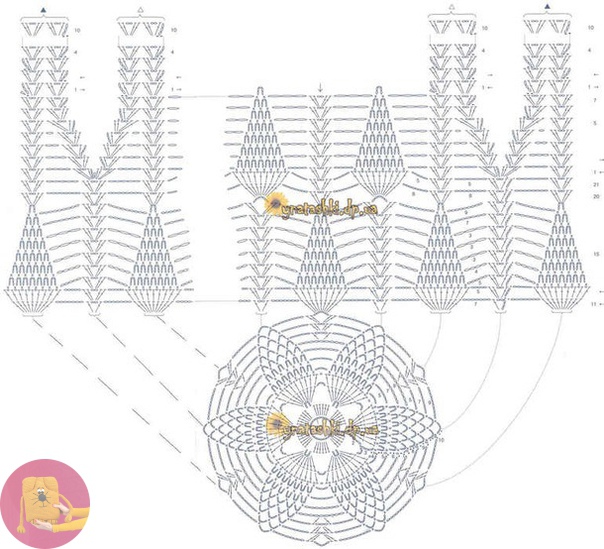 Гламурные летние авоськи