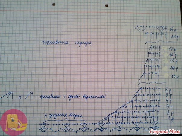 Кофточка "Сокровища синего моря" Кофточка "Сокровища синего моря"