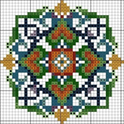 ​Сборное ассорти узоров для вышивки