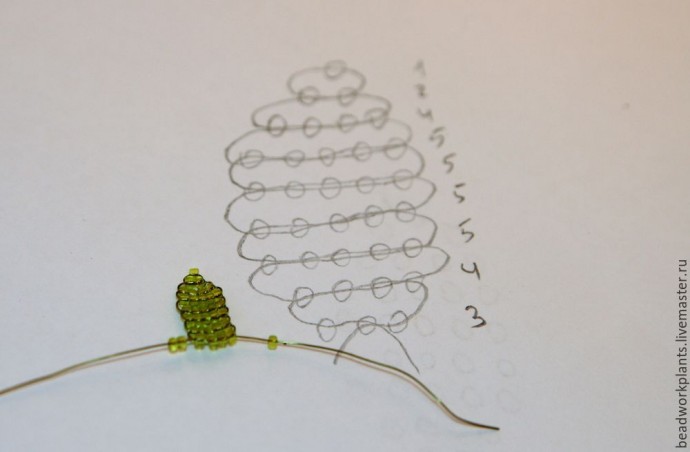 Ветка жимолости из бисера и полимерной глины