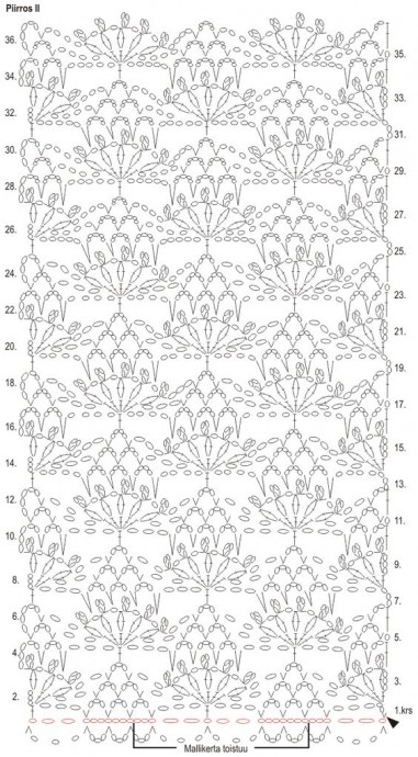 Кружевные дорожки крючком