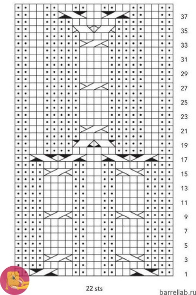 Незабываемая жилетка с аранами и воротником гольф