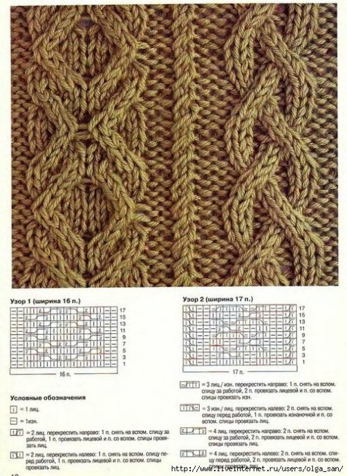 ​Запоминающиеся узоры на спицах