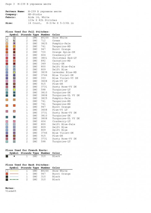 Вышиваем котика среди книг Вышиваем котика среди книг