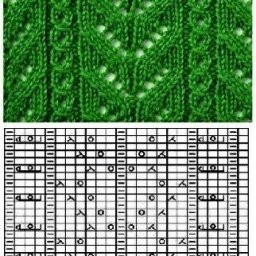 ​Ажурные узоры