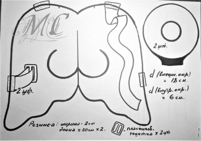Подушка безопасности