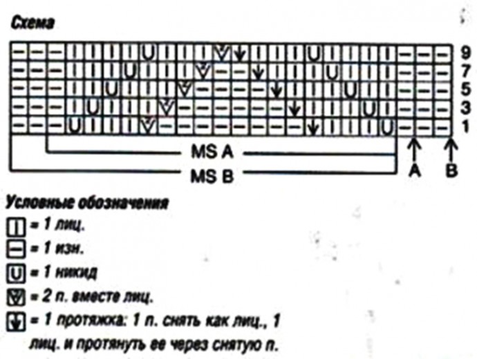 Удивительно красивый узор для рукава спицами